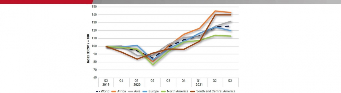 Las exportaciones de productos intermedios siguen creciendo en el tercer trimestre de 2021